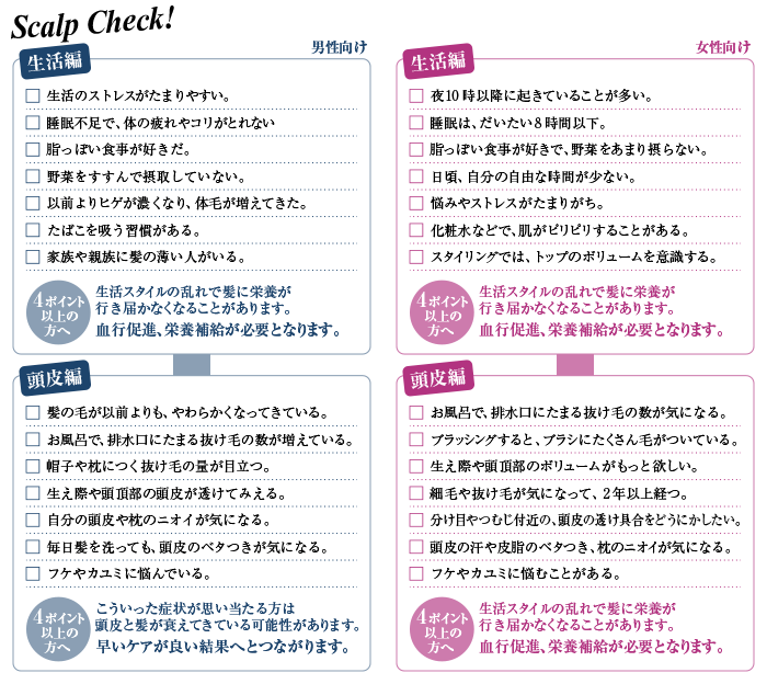 スカルプチェック